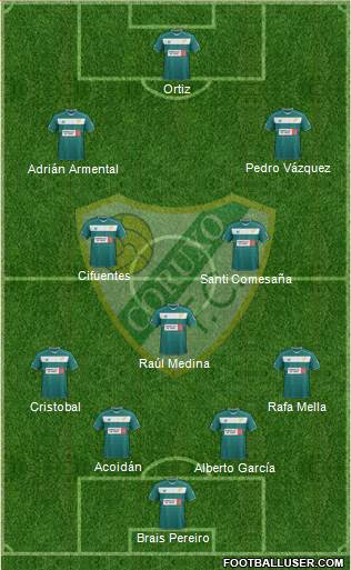 Coruxo F.C. 4-3-3 football formation