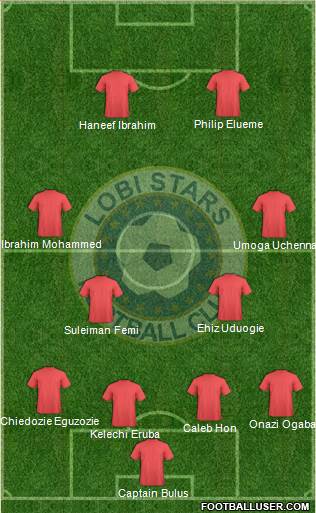 Lobi Stars FC 4-4-2 football formation