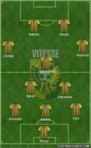 Vitesse 3-5-2 football formation