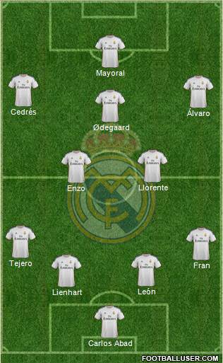 R. Madrid Castilla 4-2-3-1 football formation