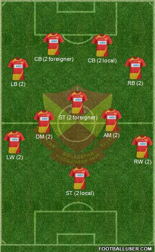 Selangor 4-5-1 football formation
