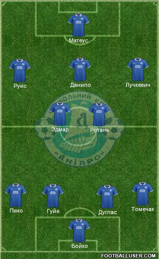 Dnipro Dnipropetrovsk 4-5-1 football formation