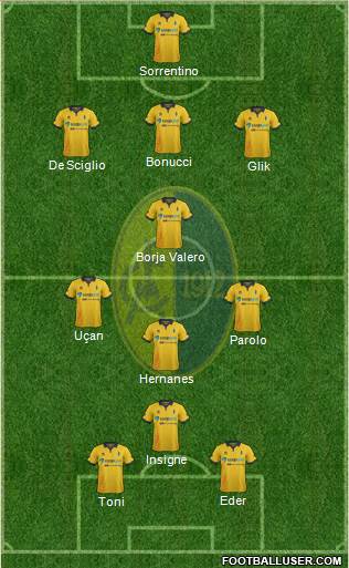 Modena 3-4-1-2 football formation