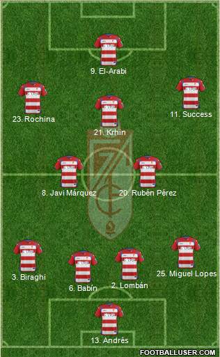 Granada C.F. 4-2-3-1 football formation