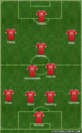 Manchester United 4-2-3-1 football formation