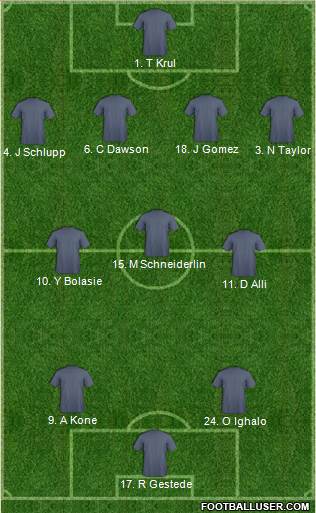 Dream Team 4-3-3 football formation