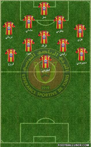 Espérance Sportive de Tunis 4-2-4 football formation