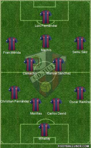 S.D. Huesca 4-2-3-1 football formation