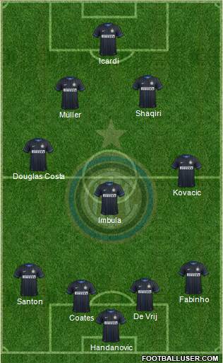 F.C. Internazionale 4-3-2-1 football formation