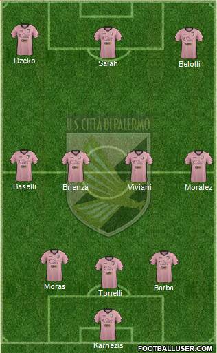 Città di Palermo 5-4-1 football formation