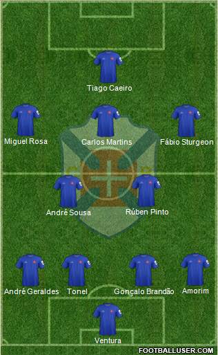 C.F. Os Belenenses - SAD 4-2-3-1 football formation