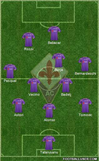 Fiorentina 5-4-1 football formation