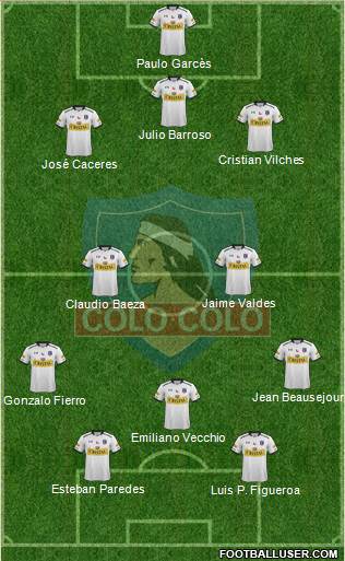 CSD Colo Colo 3-5-1-1 football formation