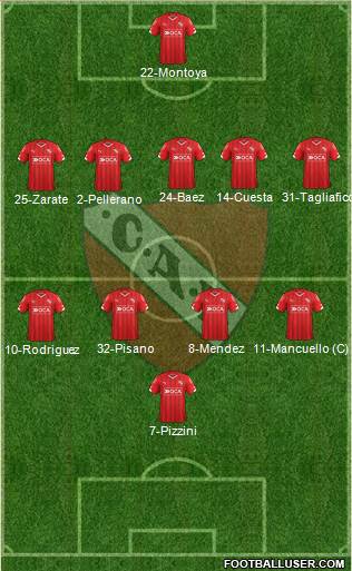 Independiente 5-4-1 football formation