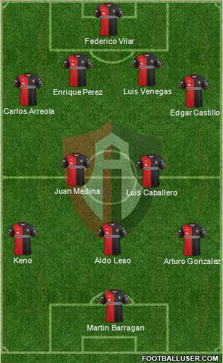 Club Deportivo Atlas 3-5-1-1 football formation