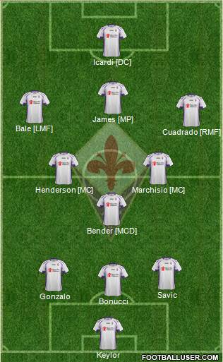 Fiorentina 4-1-3-2 football formation