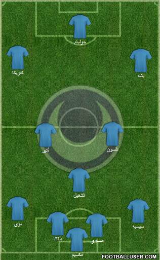 Al-Hilal Omdurman 4-1-2-3 football formation