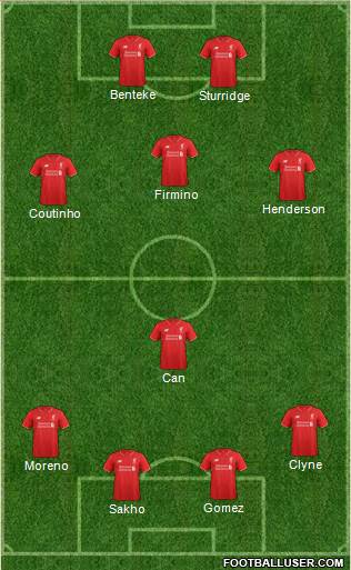 Liverpool 4-1-3-2 football formation