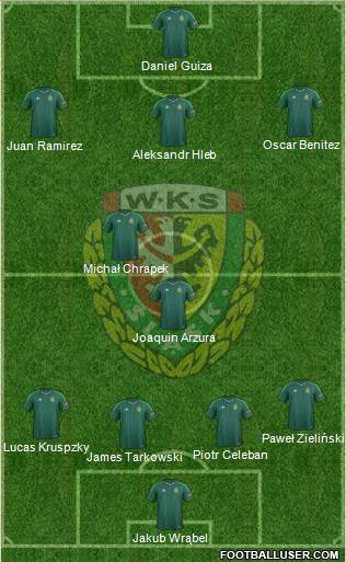 WKS Slask Wroclaw 4-2-3-1 football formation