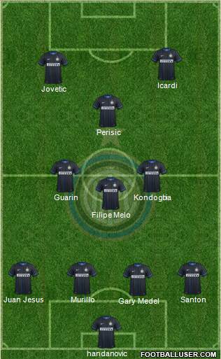 F.C. Internazionale 4-3-1-2 football formation