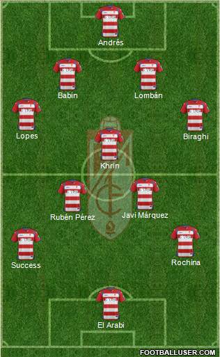 Granada C.F. 4-1-4-1 football formation