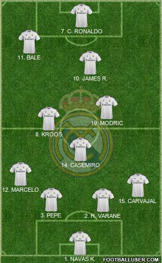 Real Madrid C.F. 4-1-3-2 football formation