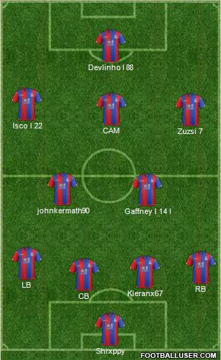 Crystal Palace 4-5-1 football formation