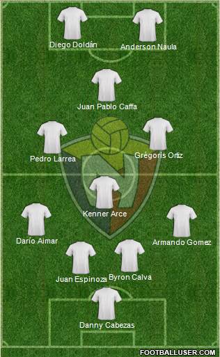 CD El Nacional 4-2-1-3 football formation