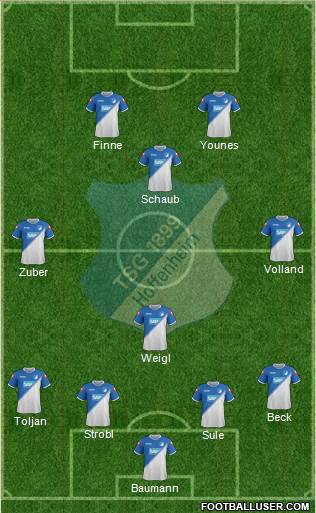 TSG 1899 Hoffenheim 4-1-3-2 football formation