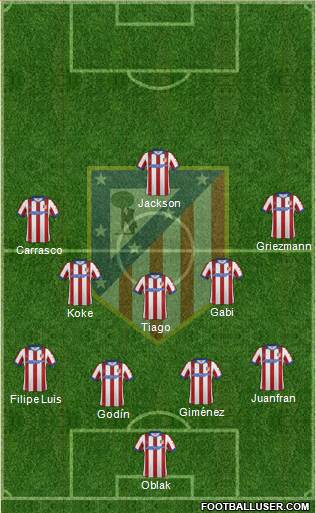 C. Atlético Madrid S.A.D. 4-3-2-1 football formation