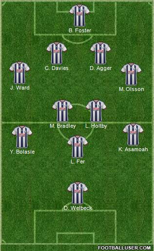 West Bromwich Albion 4-5-1 football formation