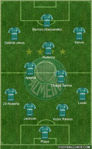 SE Palmeiras 4-2-3-1 football formation