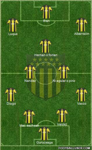 Club Atlético Peñarol 4-2-1-3 football formation