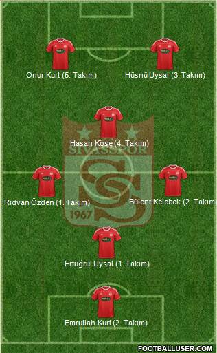 Sivasspor 3-4-2-1 football formation