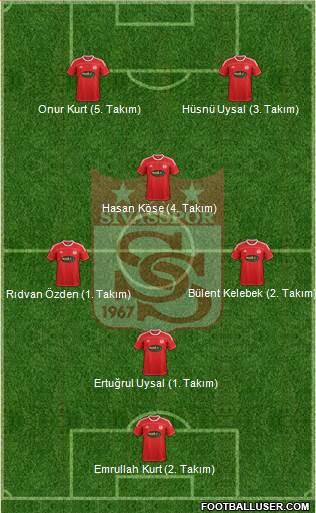 Sivasspor football formation