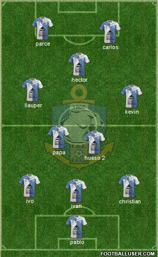 CD Antofagasta S.A.D.P. 4-1-2-3 football formation