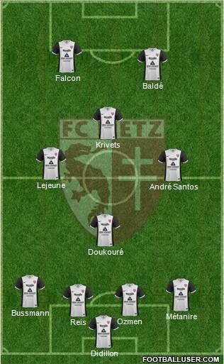 Football Club de Metz 4-1-2-3 football formation