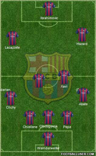 F.C. Barcelona 5-4-1 football formation