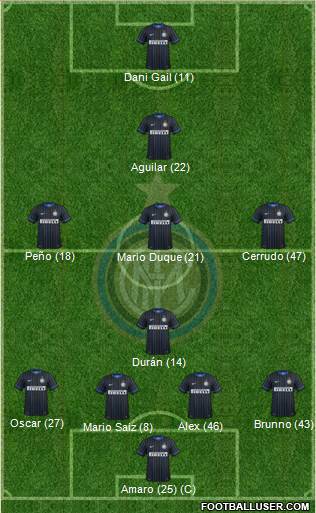 F.C. Internazionale 5-4-1 football formation