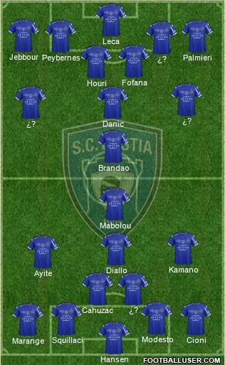 Sporting Club Bastia football formation