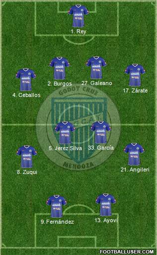 Godoy Cruz Antonio Tomba 4-4-2 football formation