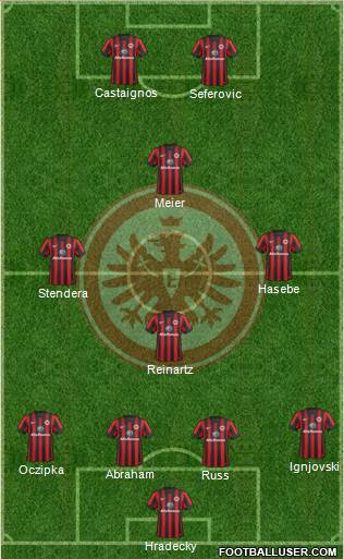 Eintracht Frankfurt 4-4-2 football formation