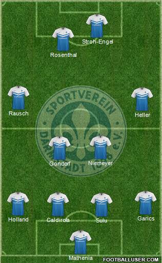 SV Darmstadt 98 4-2-2-2 football formation