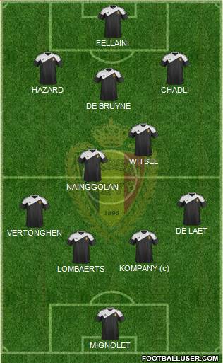 Belgium 4-2-3-1 football formation