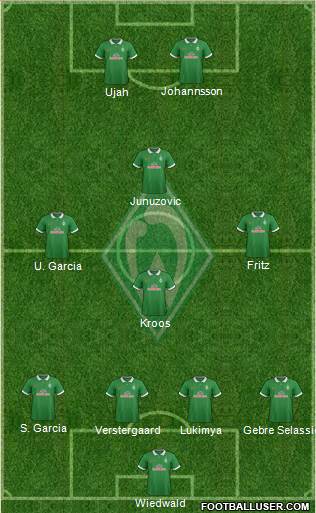 Werder Bremen 4-4-2 football formation