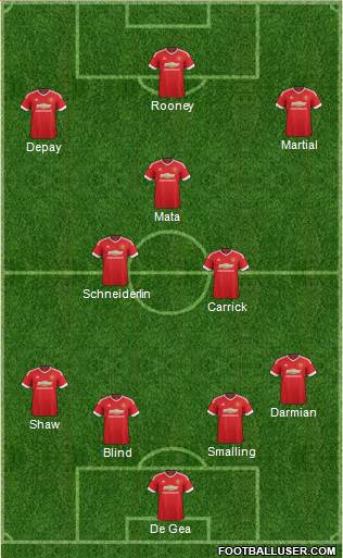 Manchester United 4-2-1-3 football formation
