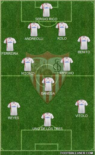 Sevilla F.C., S.A.D. 4-2-3-1 football formation