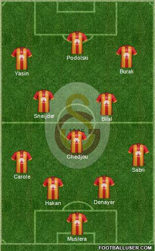 Galatasaray SK 4-5-1 football formation