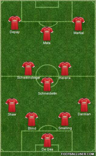 Manchester United 4-3-3 football formation