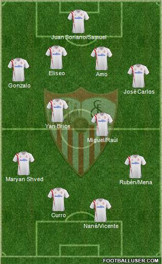Sevilla F.C., S.A.D. 4-2-2-2 football formation